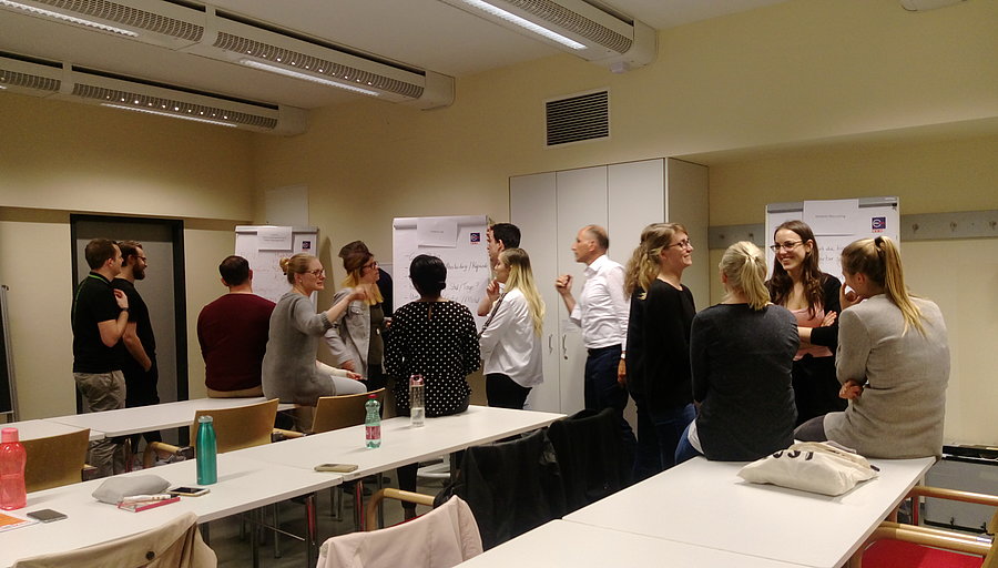 World-Café Übung