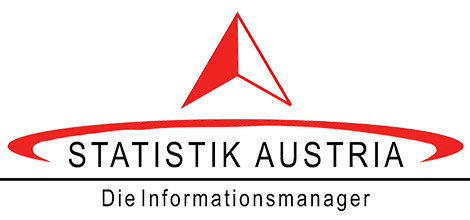 Logo Statistik Austria