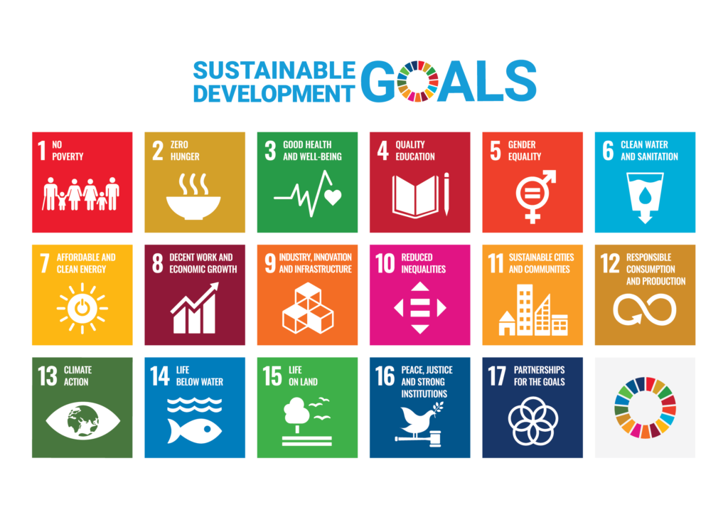 17 Sustainable Development Goals United Nations