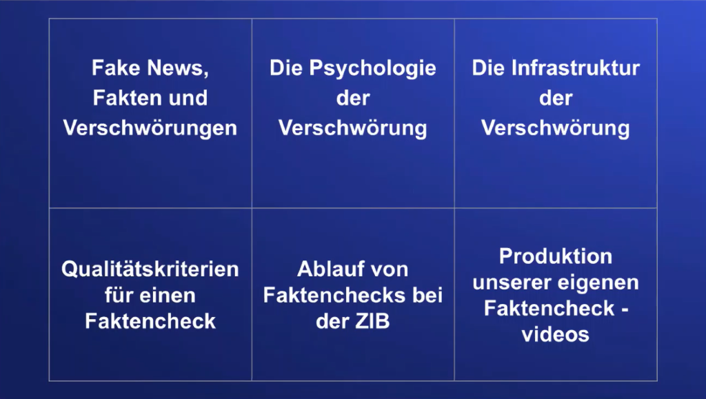 Titelbild Projekt Faktencheck